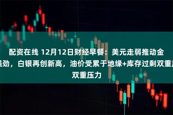配资在线 12月12日财经早餐：美元走弱推动金价强劲，白银再创新高，油价受累于地缘+库存过剩双重压力
